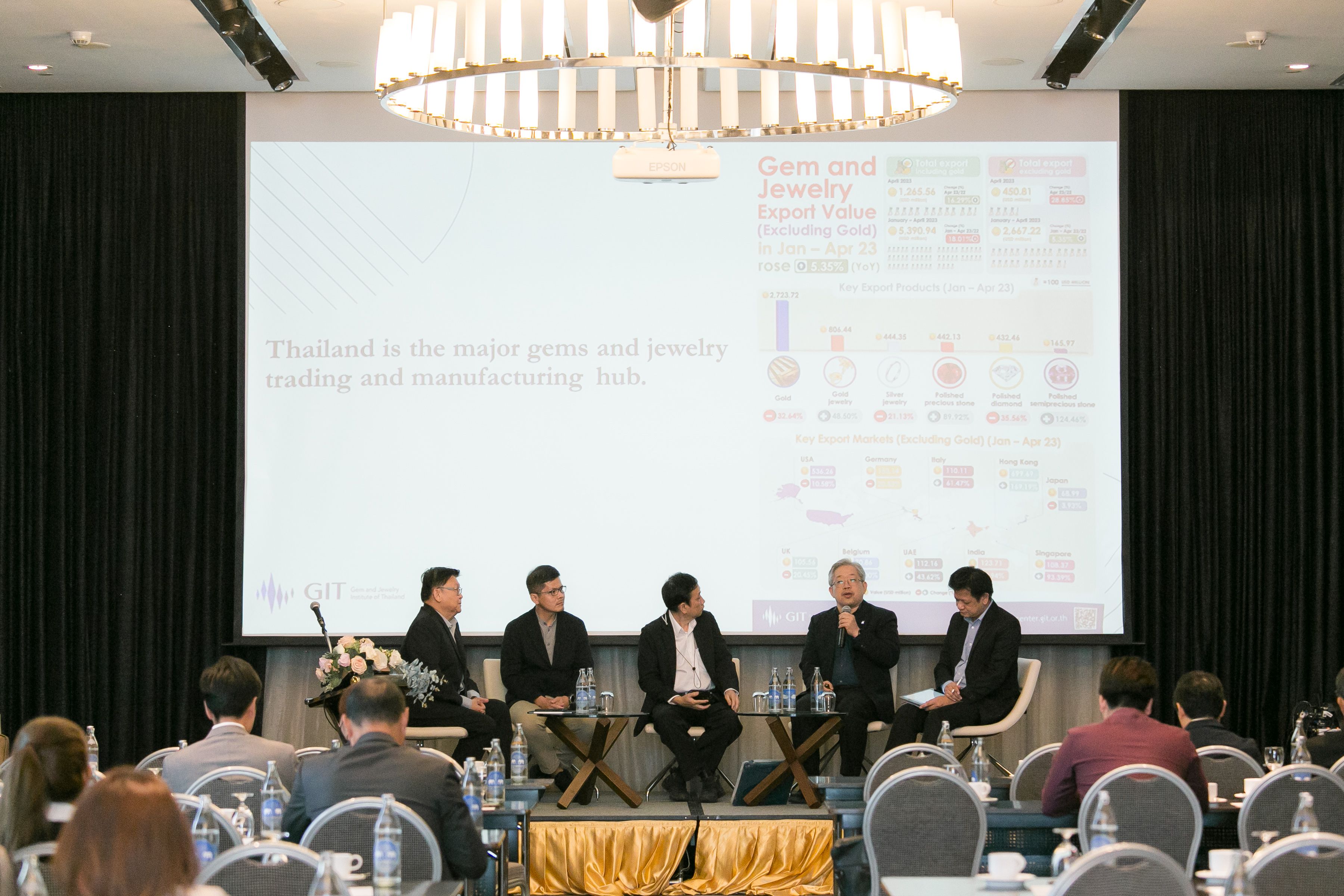 Growing Your Business with RJC