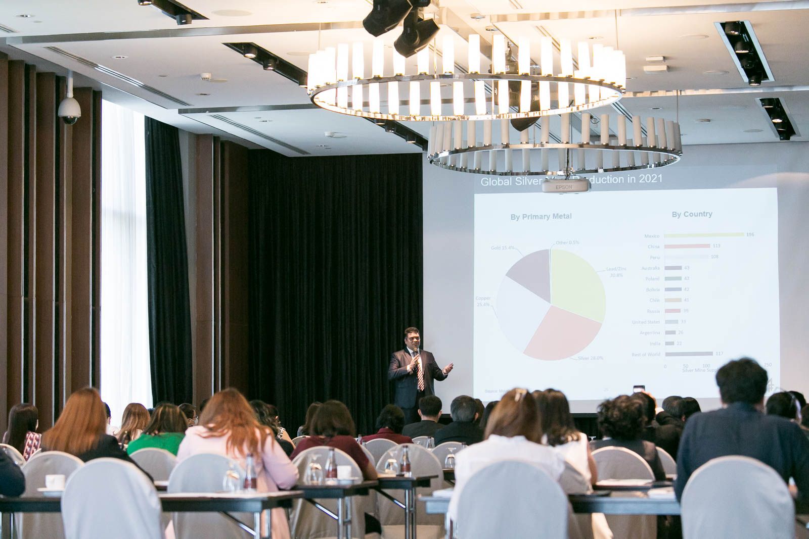 World Gold & Silver Report: The Direction of the Future